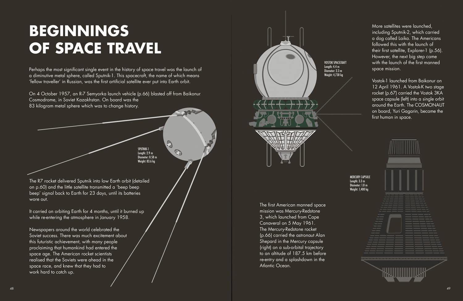 Adventures in Space spread