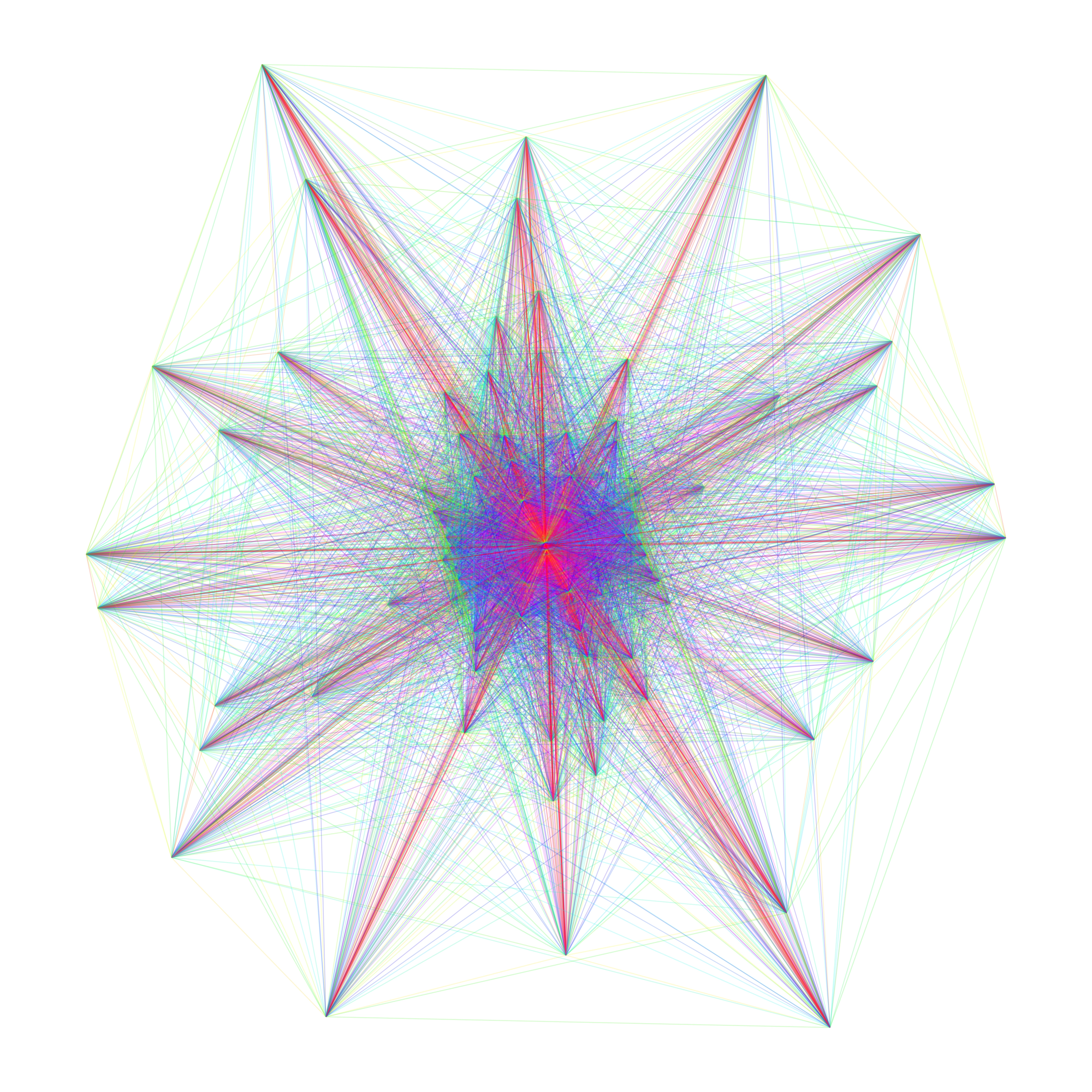 Weyl-Coxeter E8 visualization